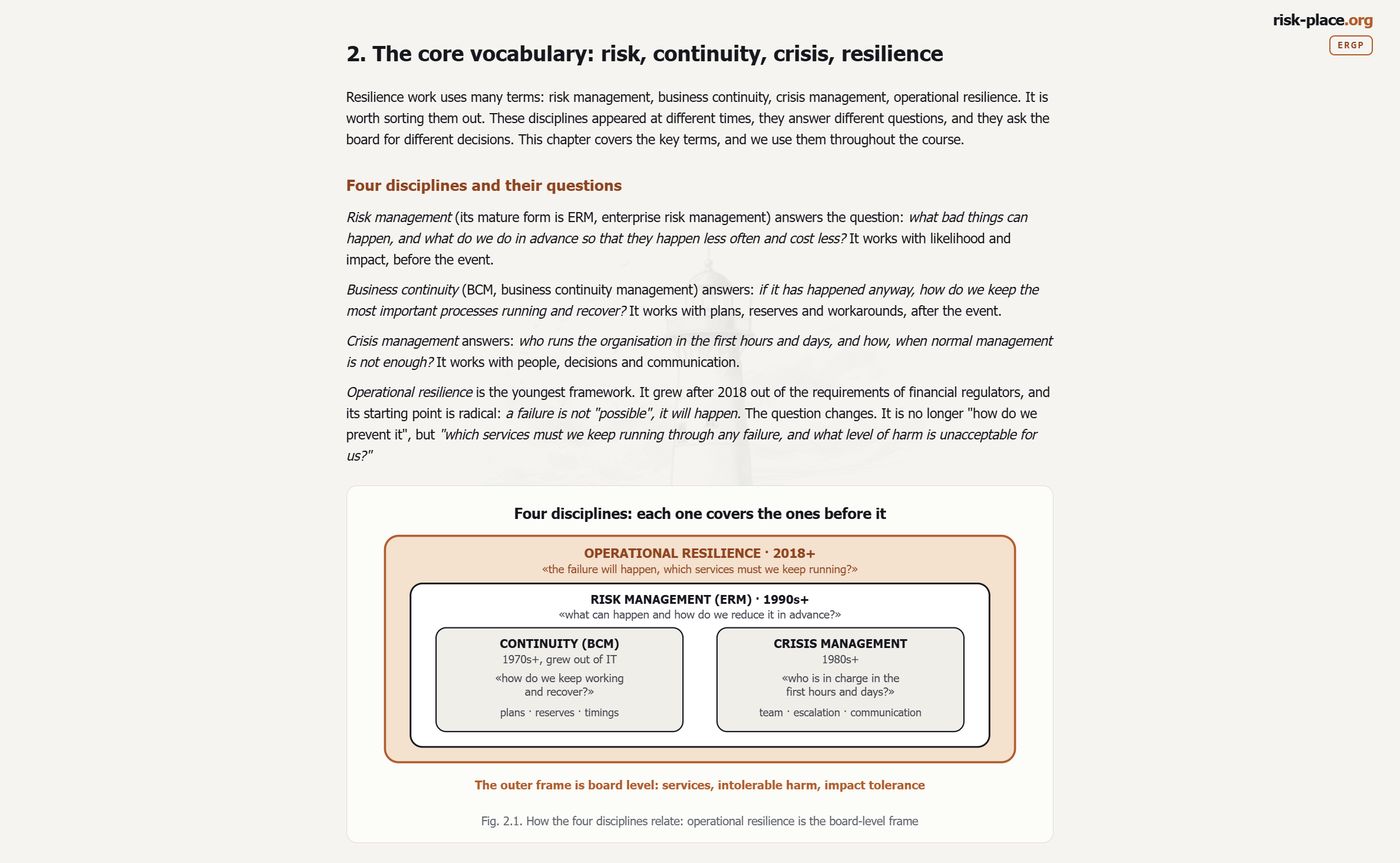 Real screenshot from the ERGP course