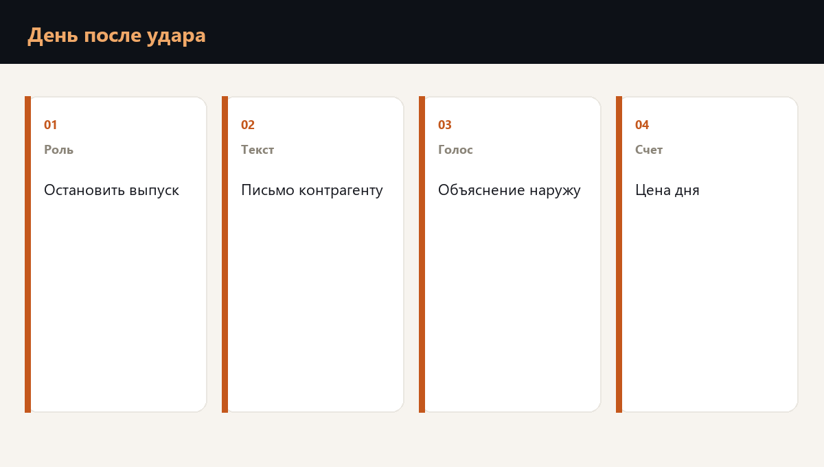 Утро после удара: одно письмо заказчику и одна дата