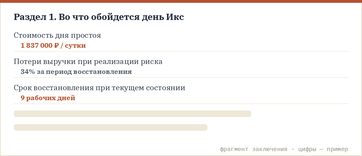 Фрагмент заключения: во что обойдется день Икс